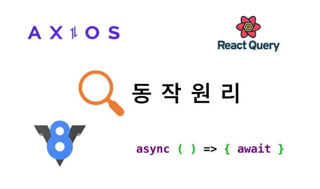 동작원리